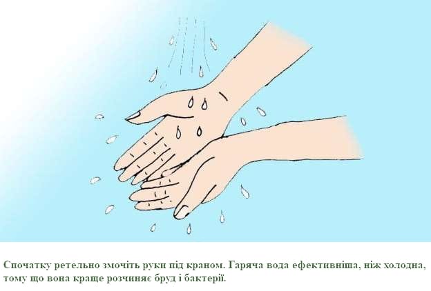 2.-Ретельно-змочіть-1 Миття рук – але як правильно! Рекомендації тут