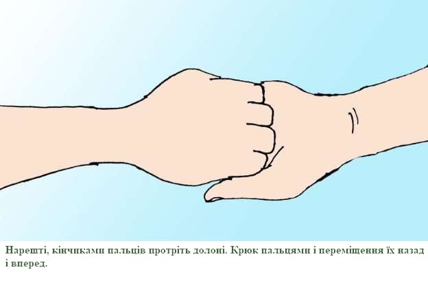 6.-Остання-стадія-кінчиками-пальців Миття рук – але як правильно! Рекомендації тут